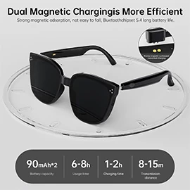 Smart Glasses with Bone Conduction Calling and Music Listening Bluetooth Connectivity Comfortable to Wear