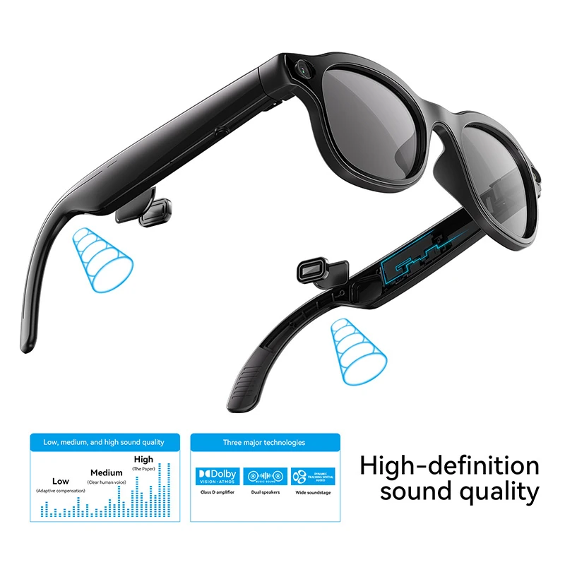 W3 AI Smart Glasses: Bluetooth Calling, Large Language Models, Photo and Video Recording 8-megapixel camera triple-lens system wireless charging
