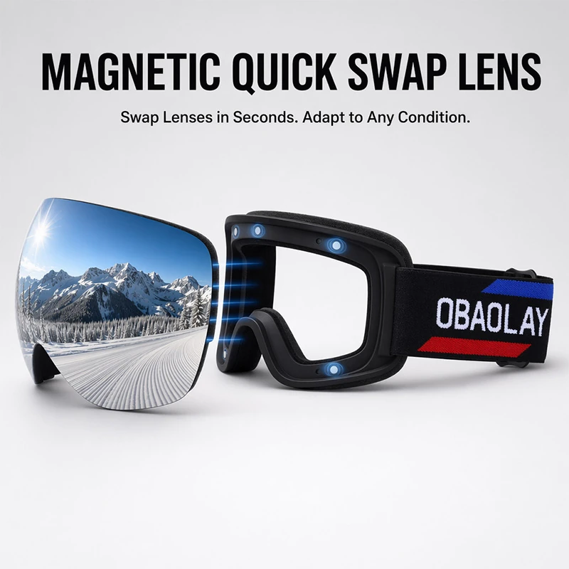 SG02 Double-Layer Anti-Fog Outdoor Ski Goggles: Wholesale of Adult Anti-Fog Wide-View Snap-On Goggles for Prescription Glasses