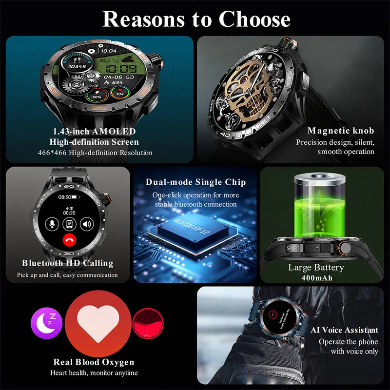 S03 Men's Waterproof AI Smartwatch &ndash; Multifunctional Bluetooth Watch with Health Features