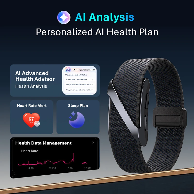 VANTA Screenless Smart Band: Heart Rate, Blood Oxygen, Sleep & Fall Detection, SOS, ECG, and Health Management